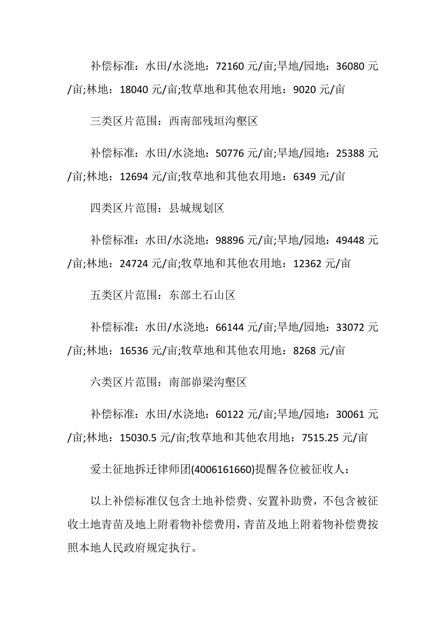 2019年最新山西省临汾市蒲县征地补偿标准_第2页