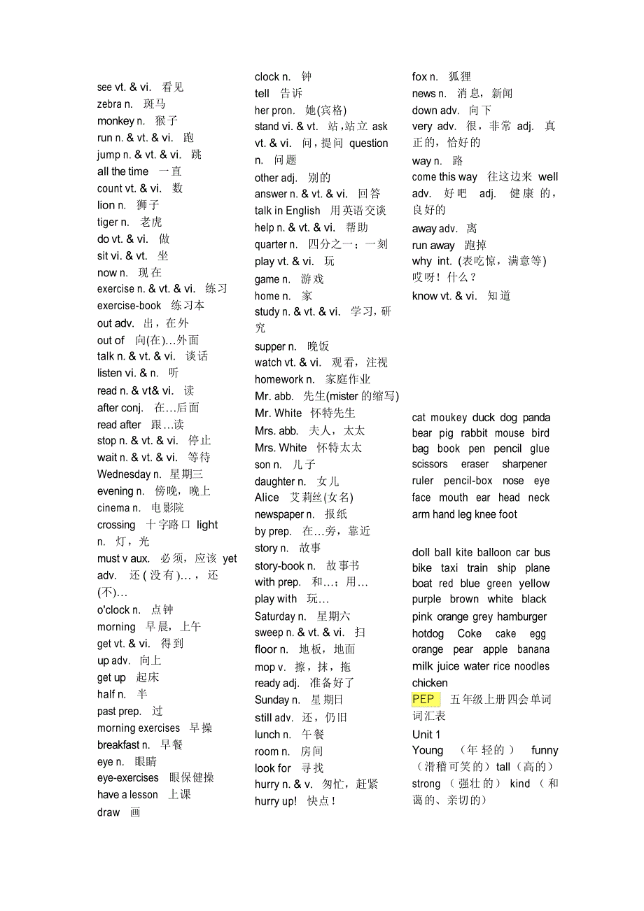 小学四年级英语自我介绍_第3页