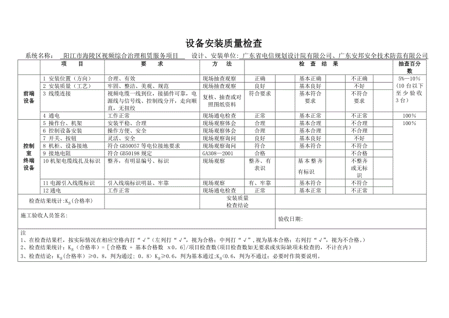 广东省安全技术防范系统验收表(新版)_第2页