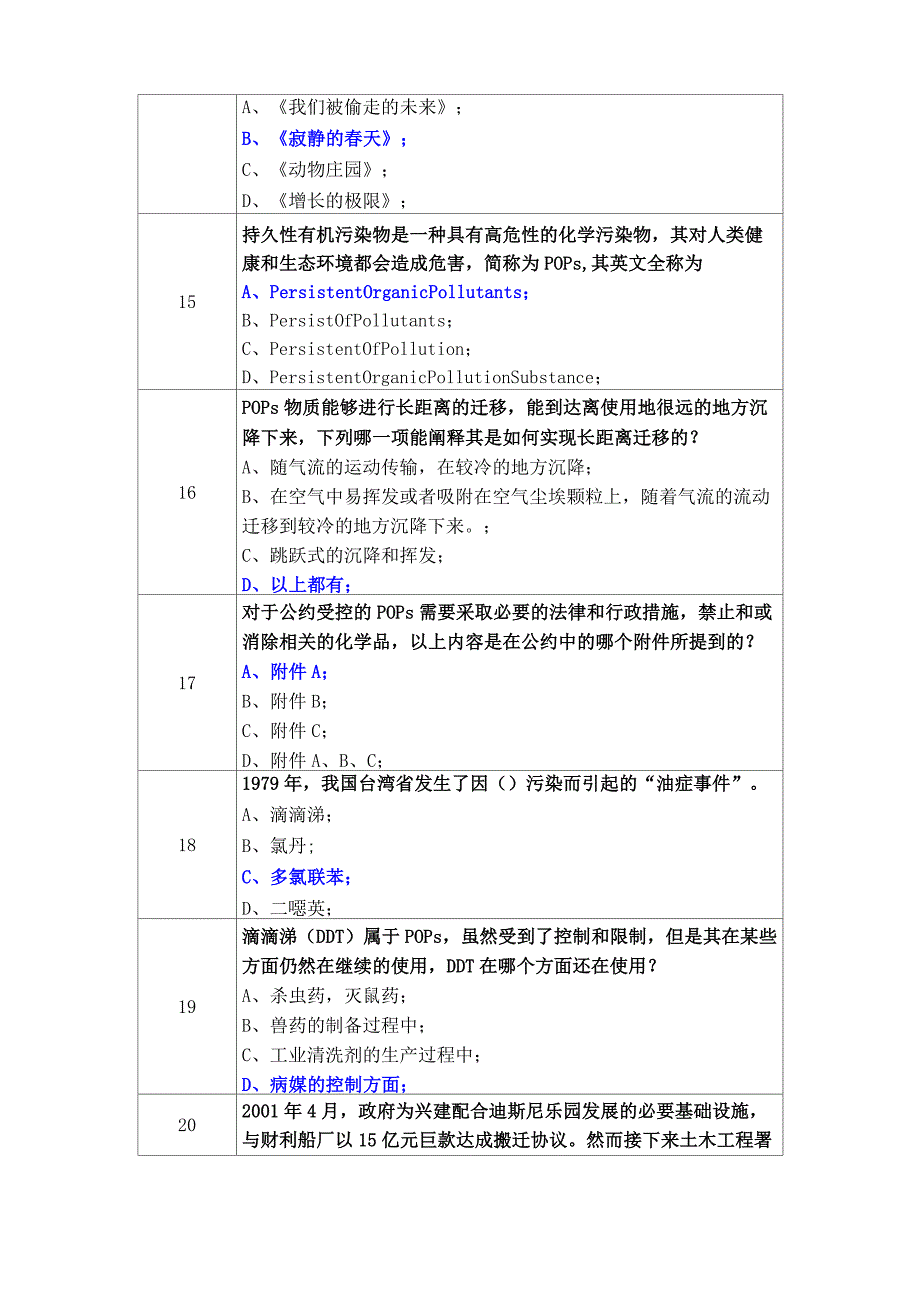 17全国中小学环保知识暨POPs持久性有机污染物知识大赛(试题十七)_第3页