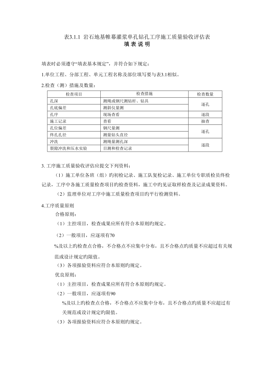 质量评定专用表格灌浆关键工程吉林编_第3页