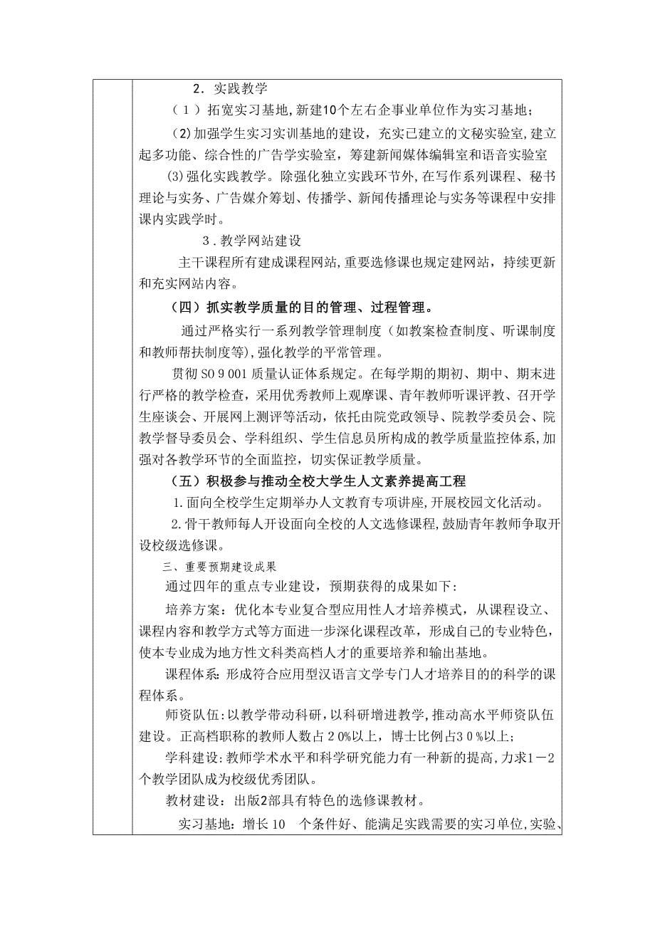 汉语言文学专业重点专业建设任务书_第5页