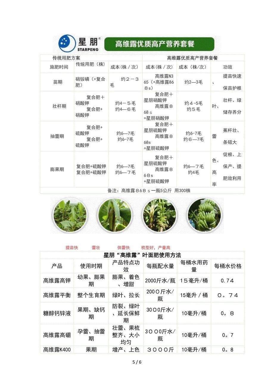 香蕉营养特性及施肥技术_第5页