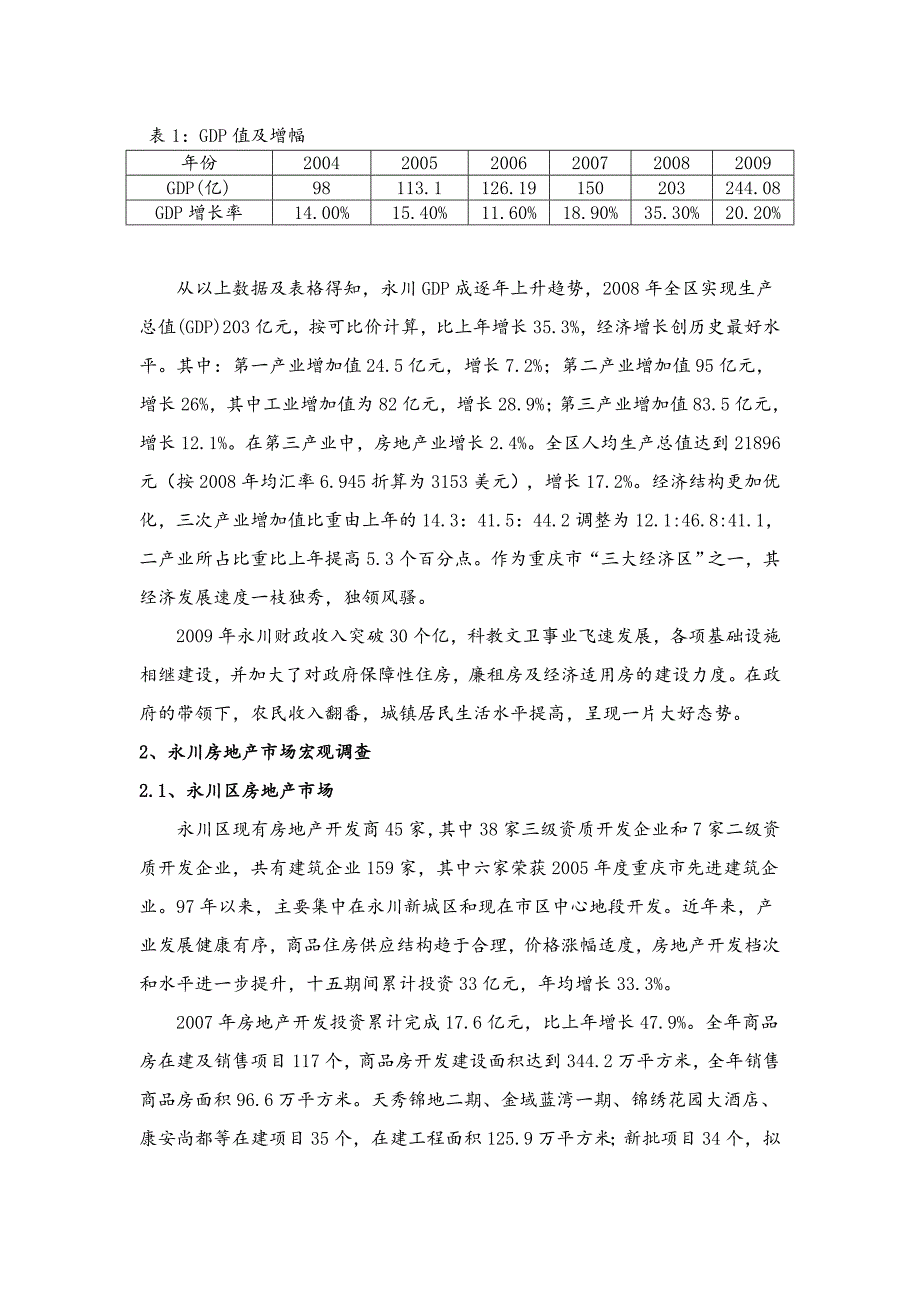 永川房地产市场调查报告_第2页