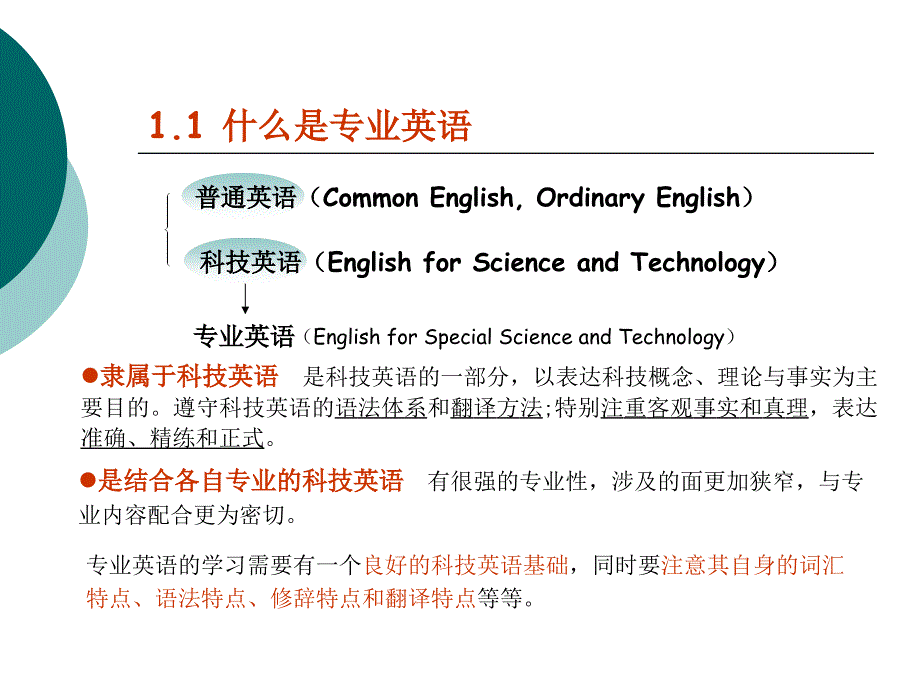 lecture1专业英语的特点.ppt_第2页