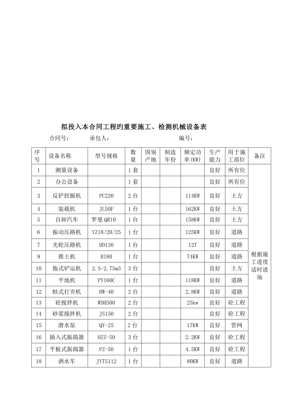 6%水泥稳定土综合施工专题方案_第4页