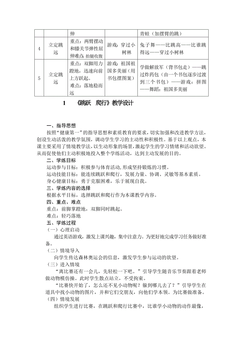 小学体育与健康水平一《玩圈圈》说课稿_第4页