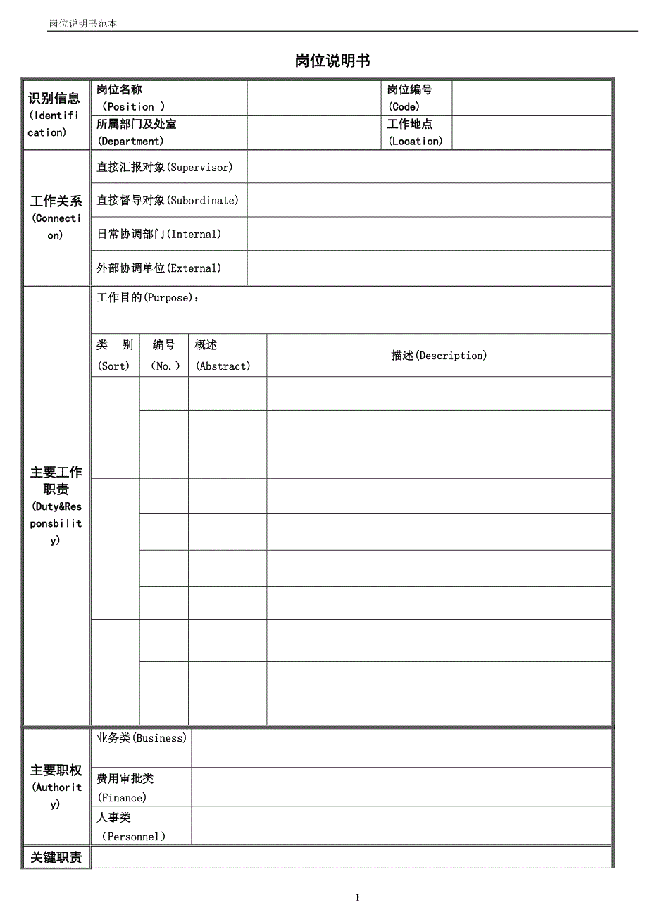 岗位说明书模板(经典版).doc_第1页