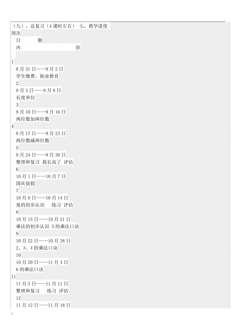 人教版小学数学二年级上册教学计划_第4页