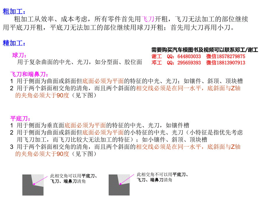 汽车模具倒R角方法PPT课件_第2页