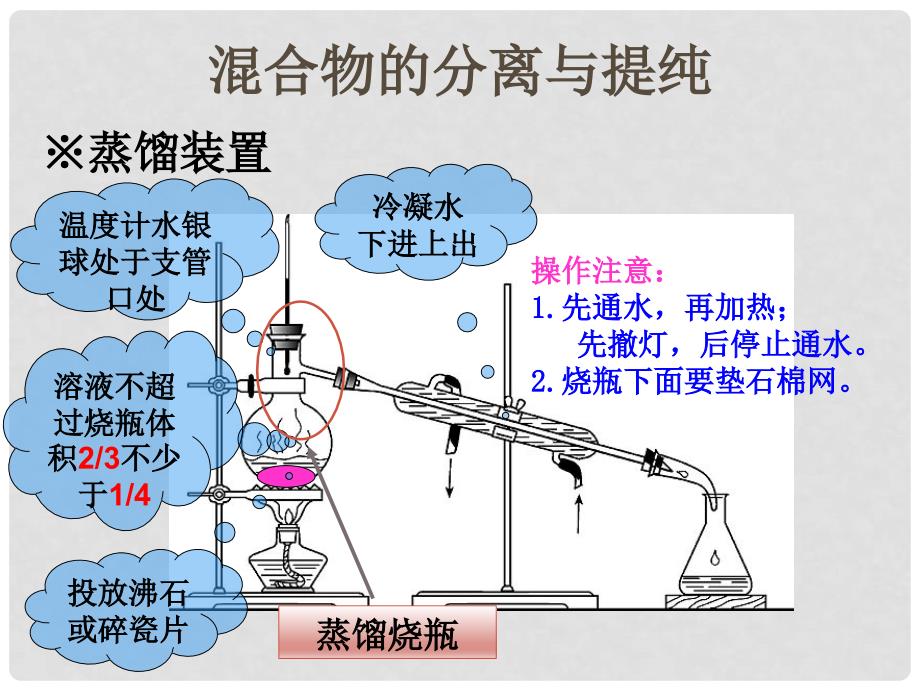 河北省新乐市第一中学高中化学 第一章 从实验学化学课件2 新人教版必修1_第3页