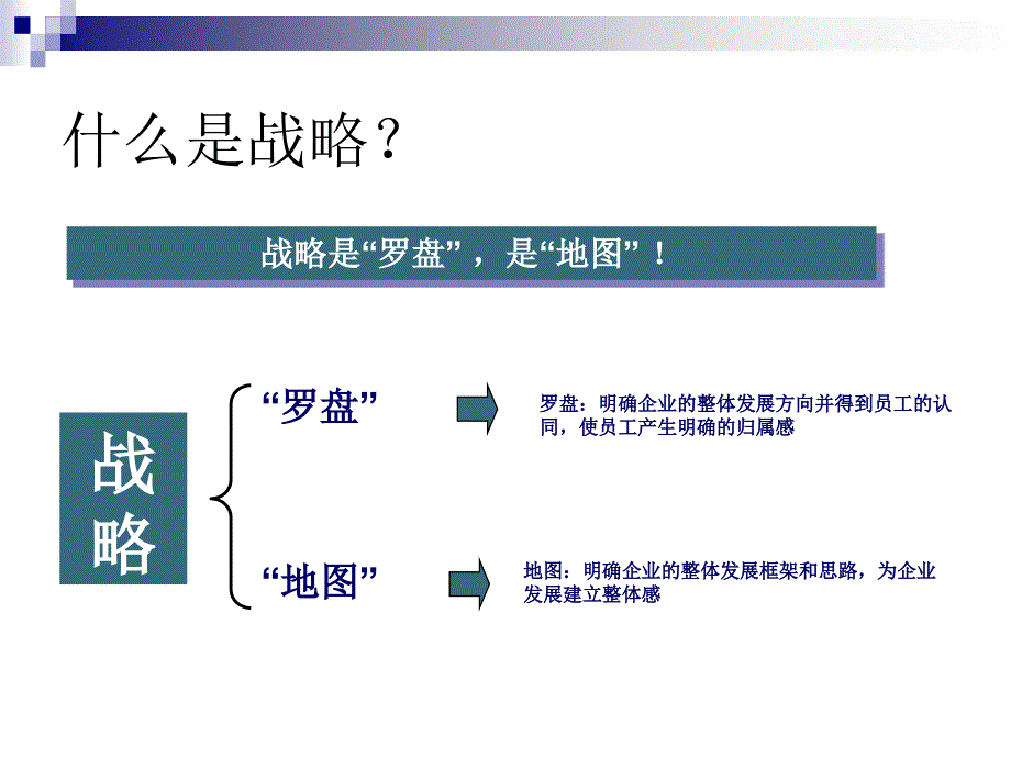 企业超级赢利模式_第2页