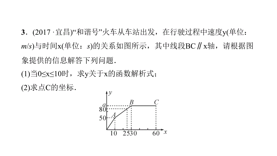 《一次函数的实际应用》专题练习题课件_第4页