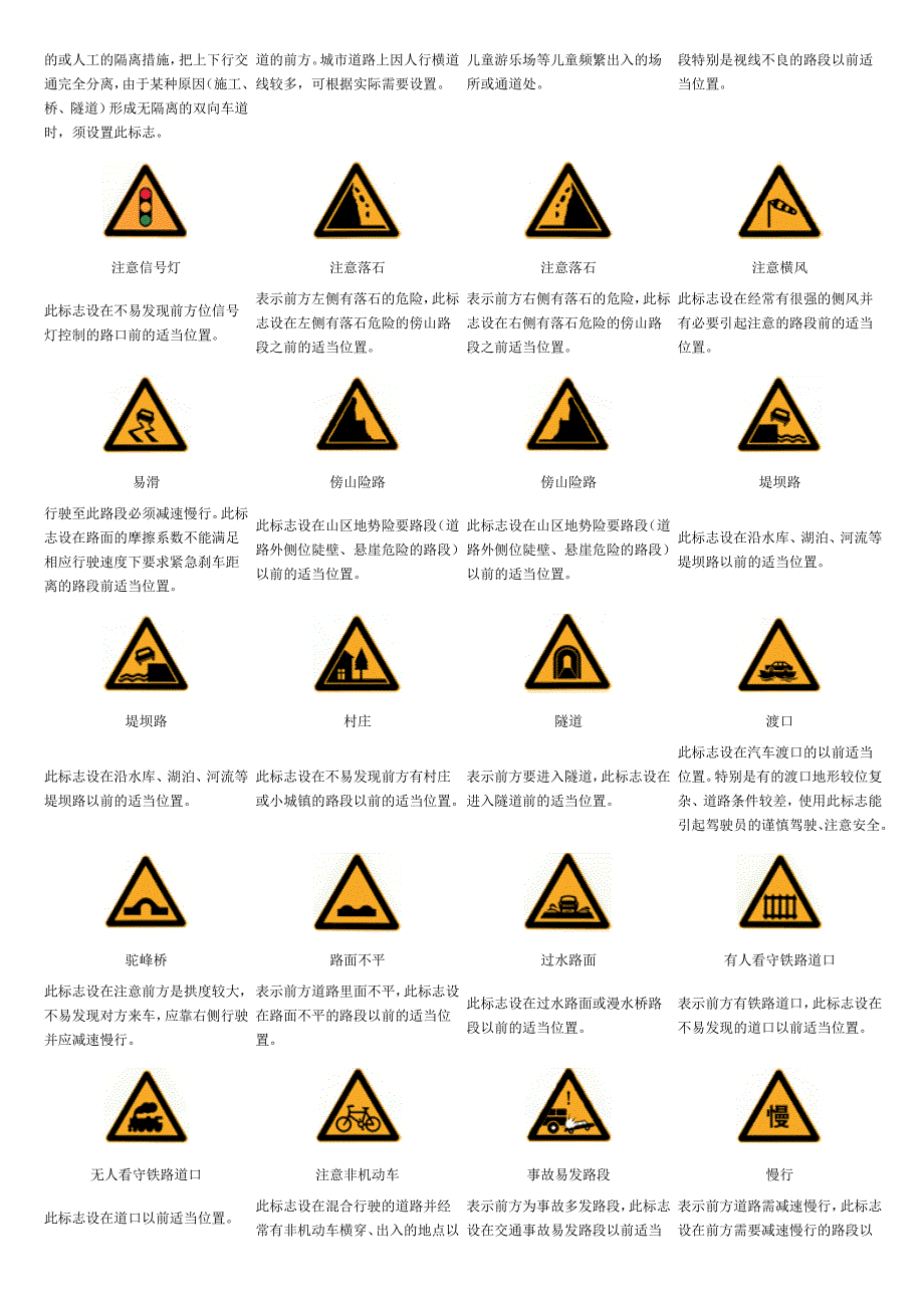 道路交通安全标志大全_第2页