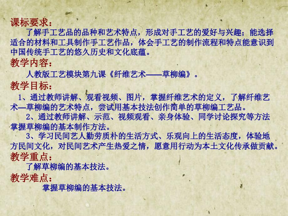 《纤维艺术——草柳编》_第1页