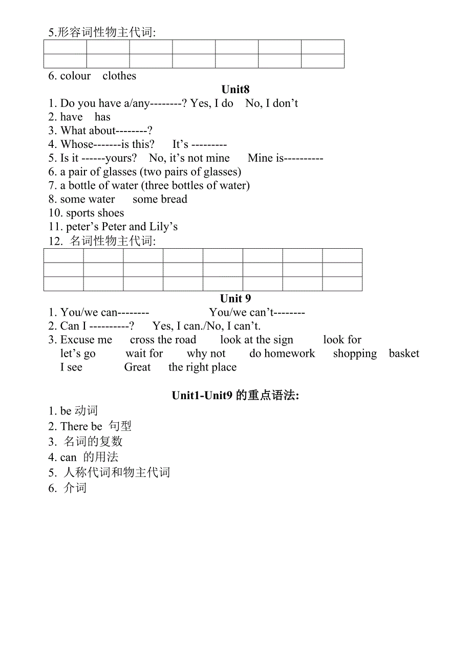 七年级英语上册Unit1-9的词汇短语句型.doc_第3页