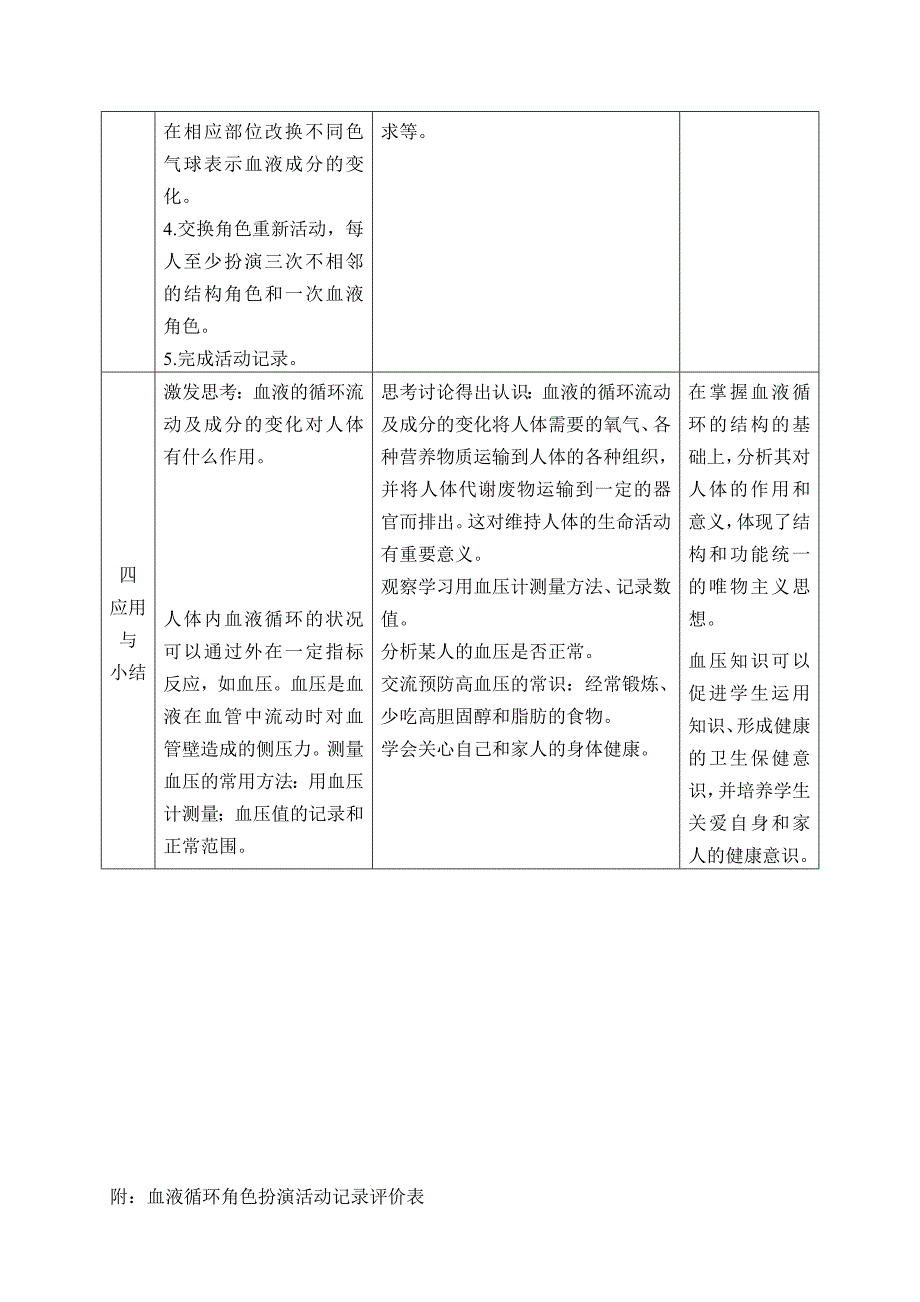 人体内物质的运输-----血液循环.docx_第3页