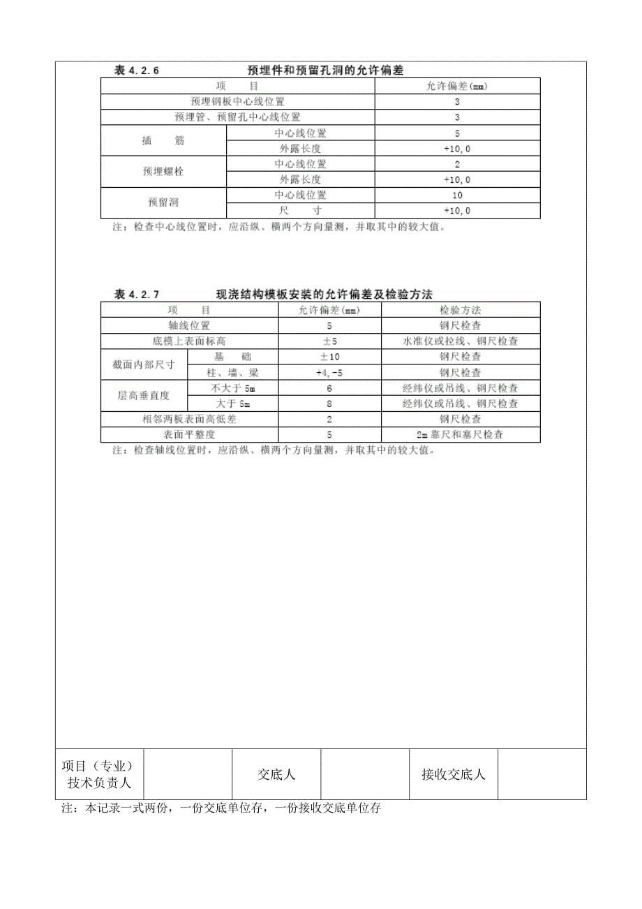 高层框剪模板技术交底_第5页