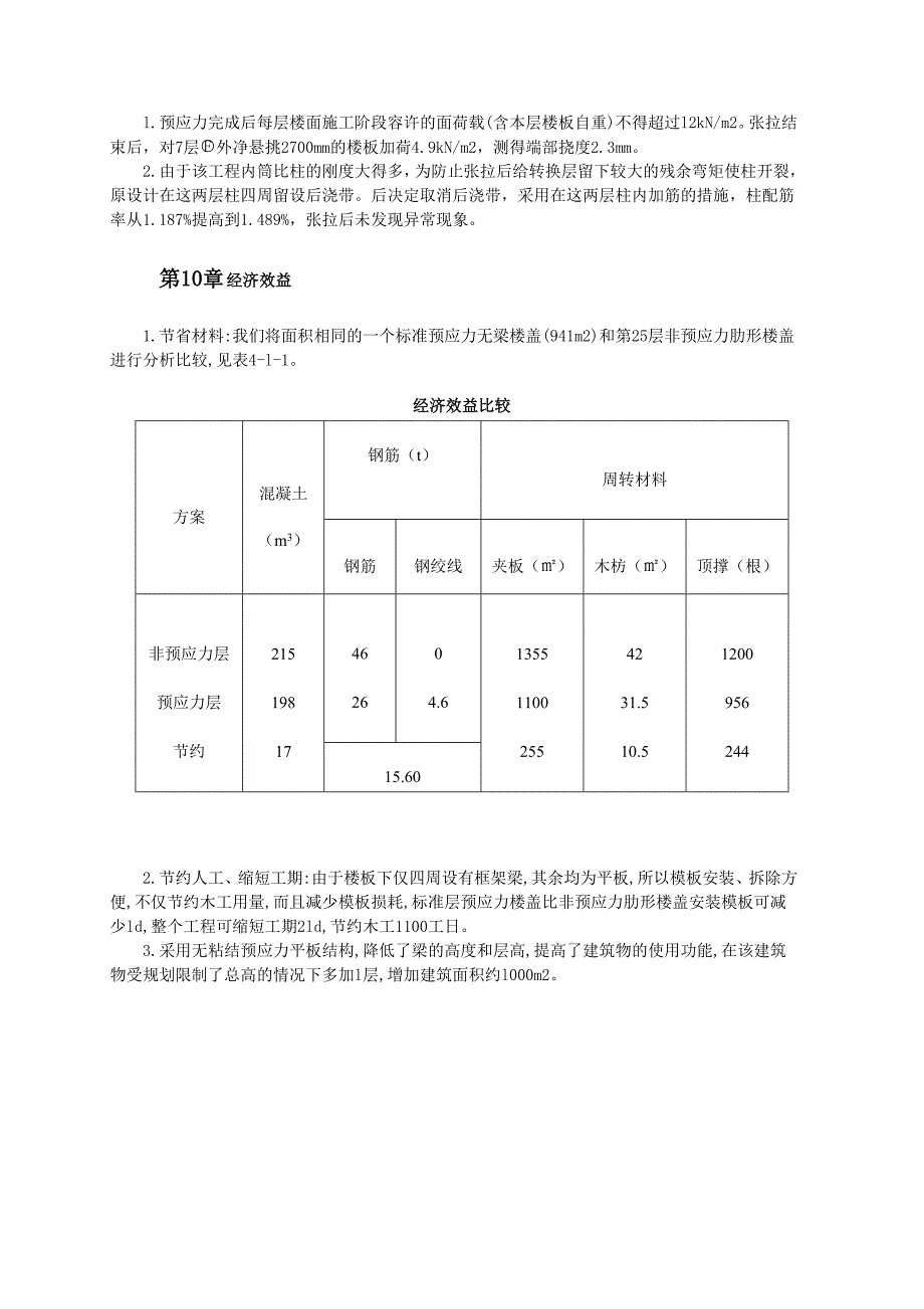 高层公寓无粘结预应力结构施工_第3页