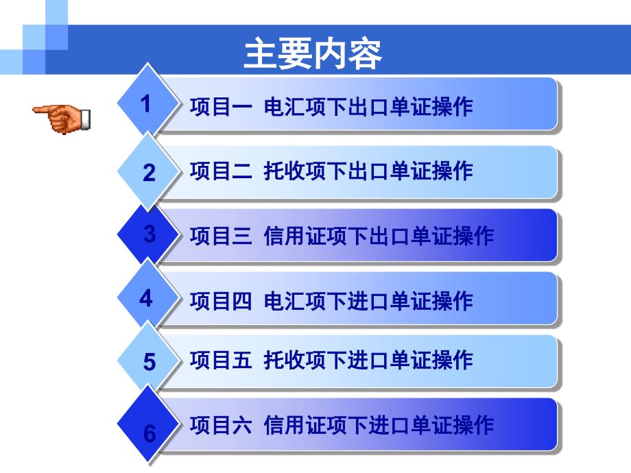 外贸单证实务和操作项目一-电汇项下出口单证操作 课件_第2页