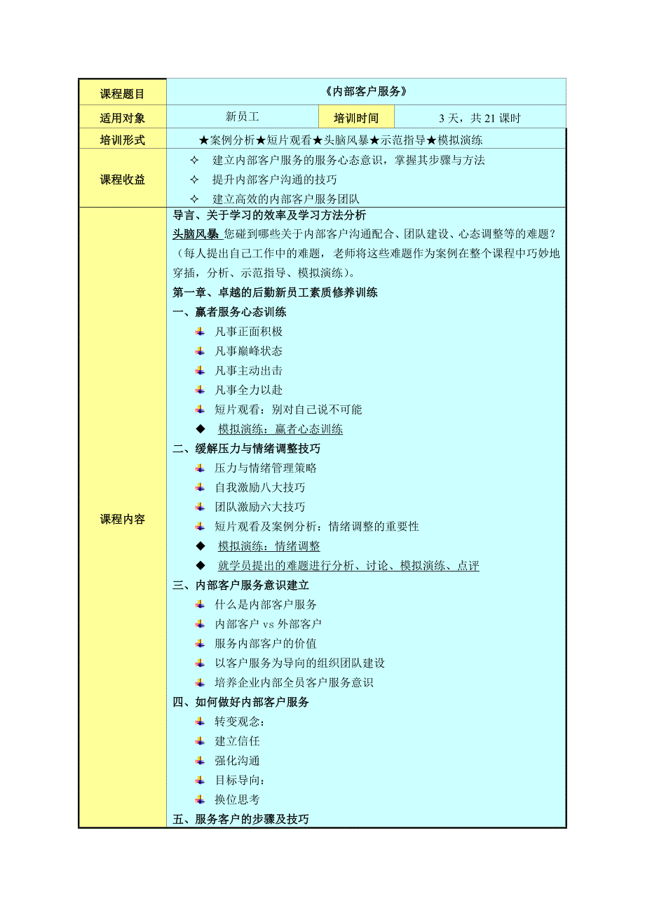 内部客户服务_第1页