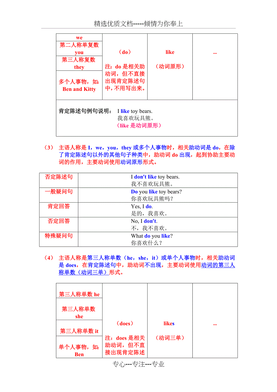 牛津英语三年级下册第五单元知识点整理卷_第2页