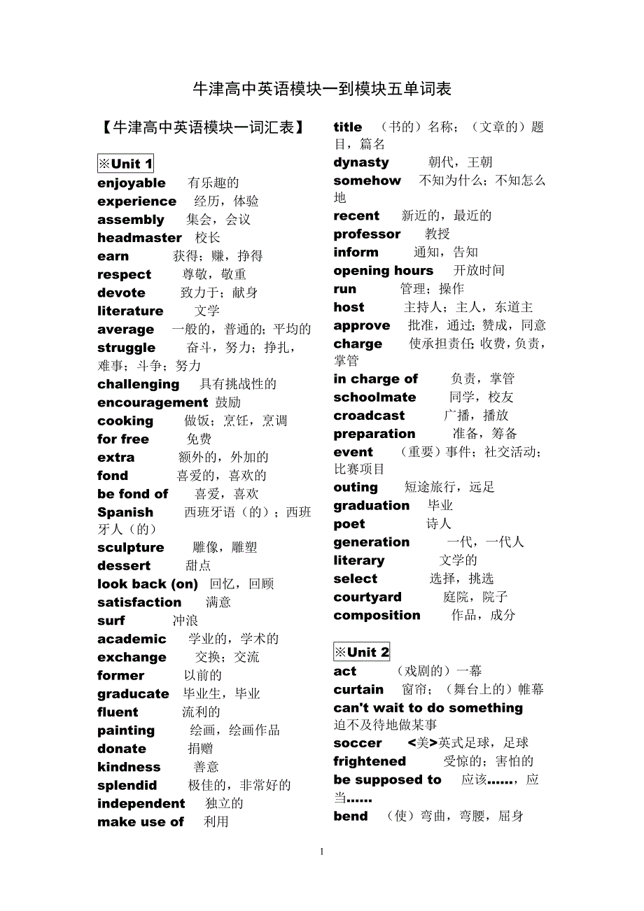 牛津高中英语模块1-5单词表(必修).doc_第1页