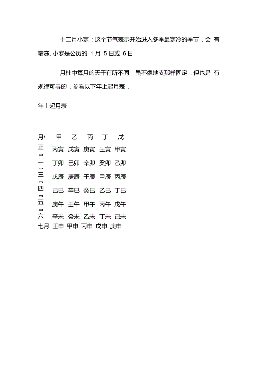 如何正确排八字怎么排四柱八字(步骤详解)_第4页