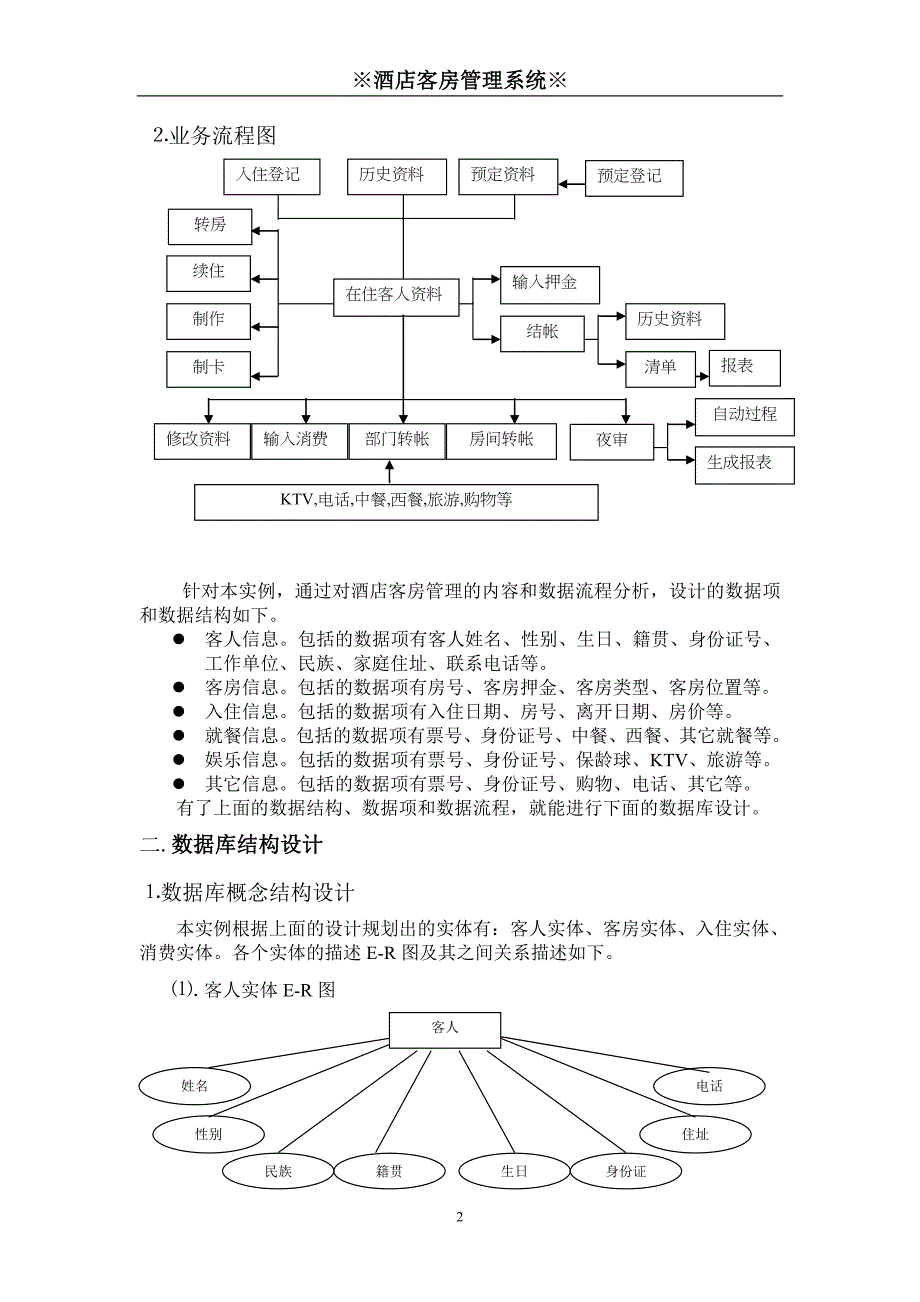 数据库课程设计-酒店管理系统课程设计.doc_第2页