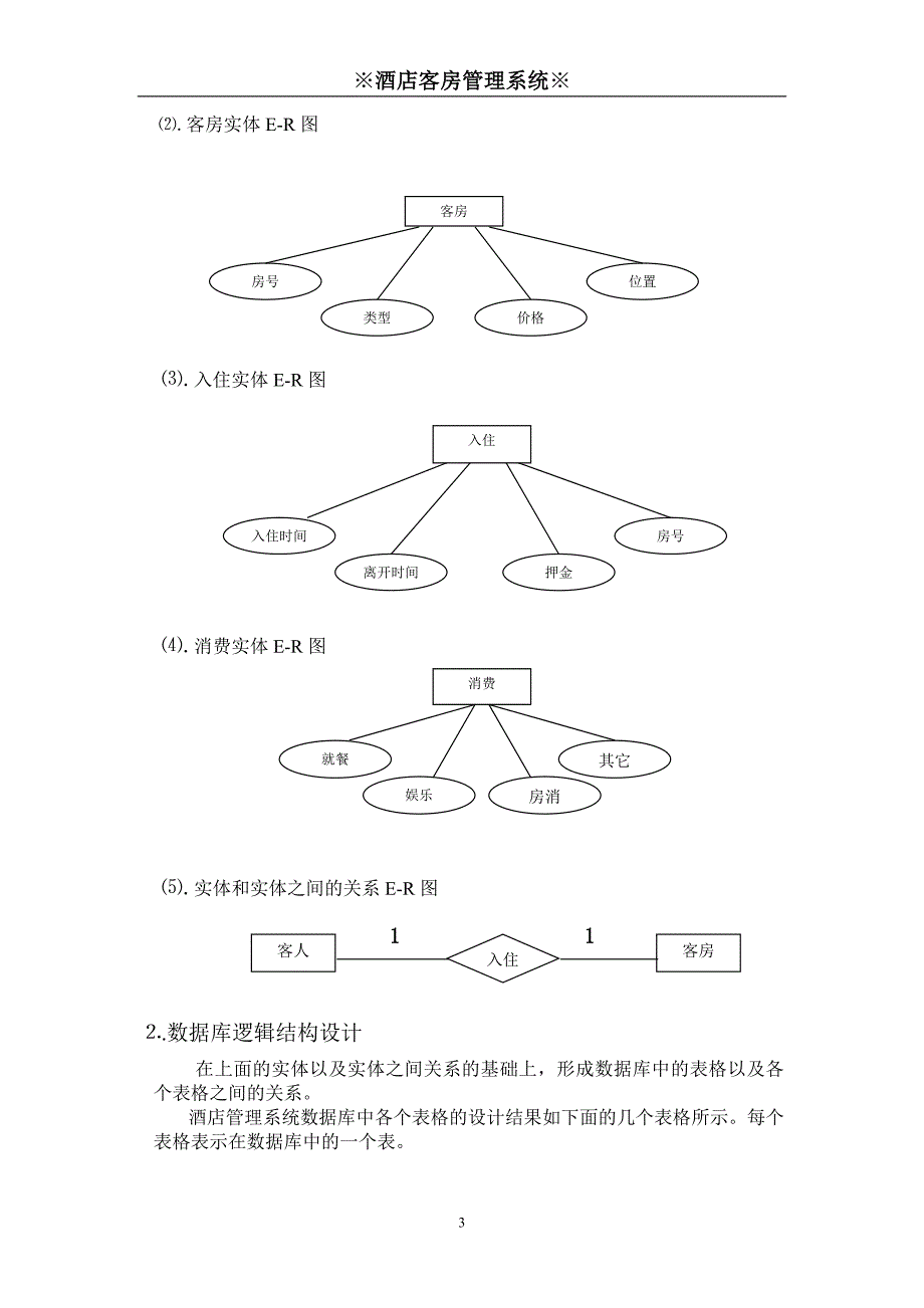 数据库课程设计-酒店管理系统课程设计.doc_第3页