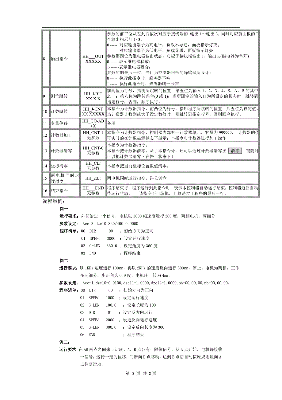 CNC可编程步进电机控制器_第5页