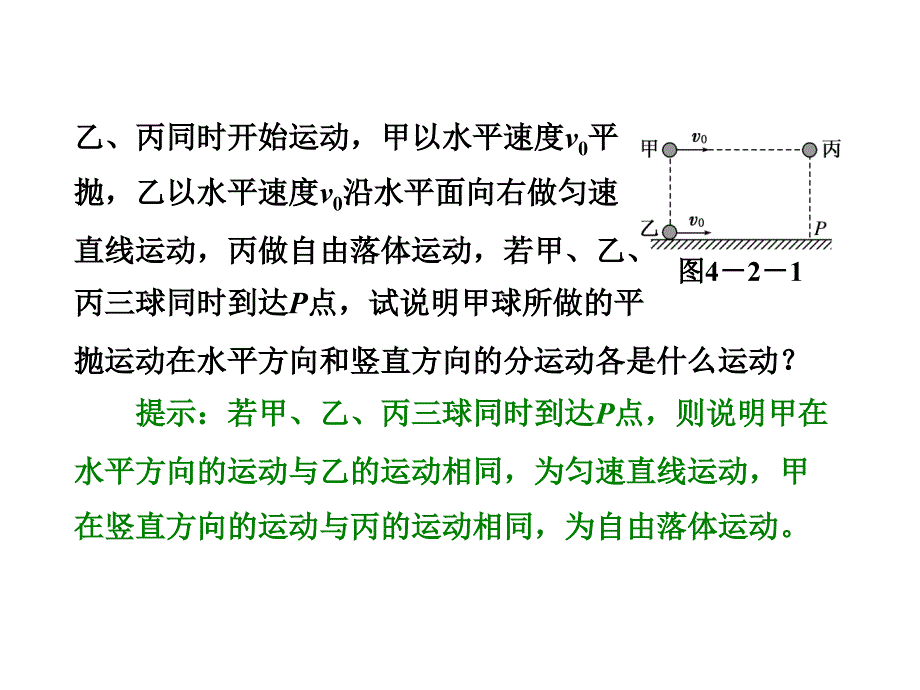 三维设计新课标高考物理一轮总复习课件 第四章第2单元平抛运动50张ppt_第2页