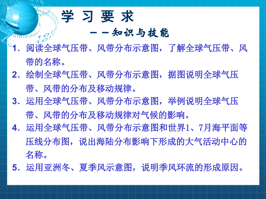 全球气压带和风带的分布课件.ppt_第3页