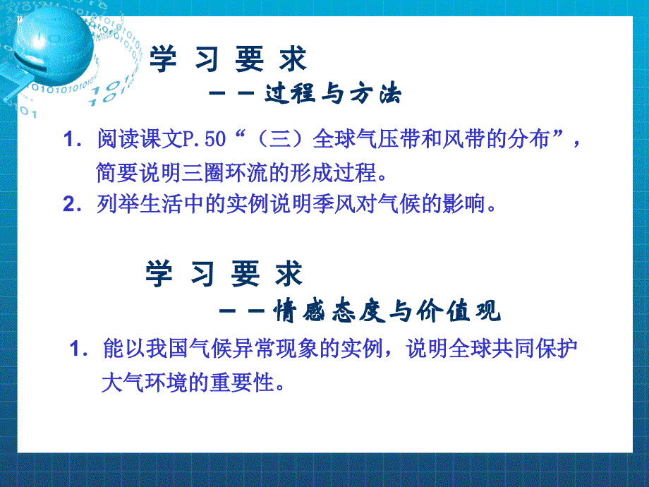 全球气压带和风带的分布课件.ppt_第4页