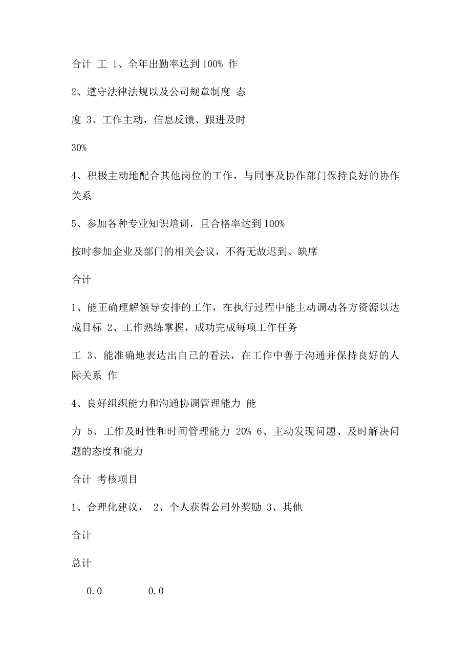 中层管理人员年度绩效考核表(1)_第2页