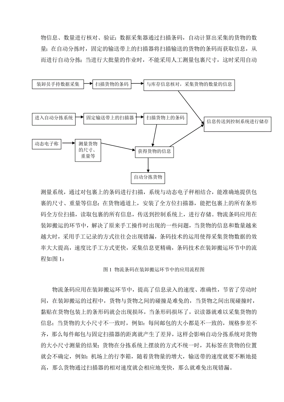 条码在物流技术中的应用_第2页