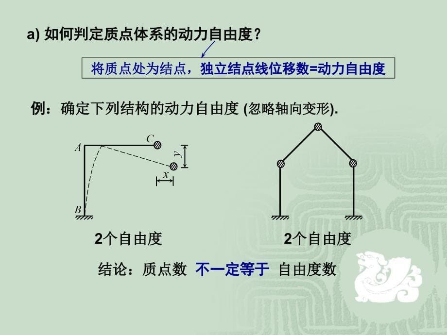 结构力学课件：II_6-8讲_动力计算_第5页