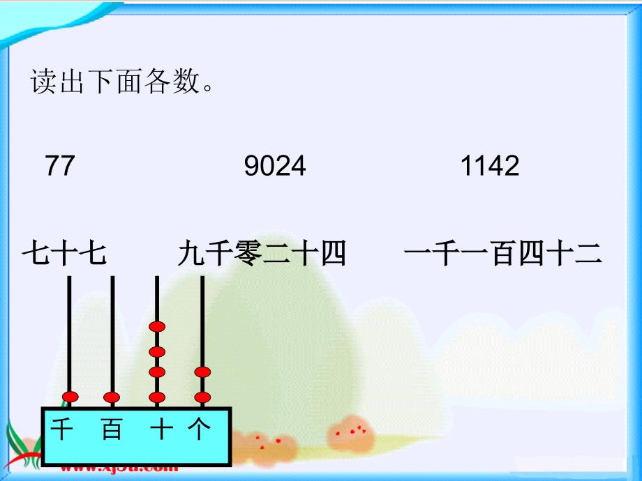 《认识整万数》_第2页