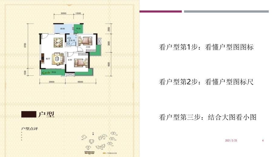 第一课户型图识别PPT课件_第4页