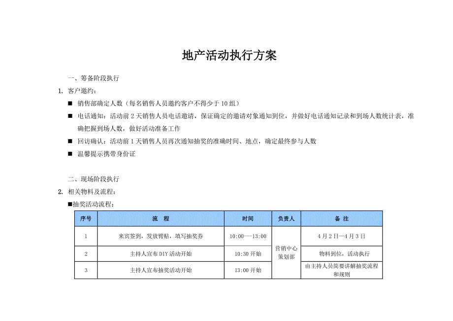 地产暖场活动流程表格_第1页