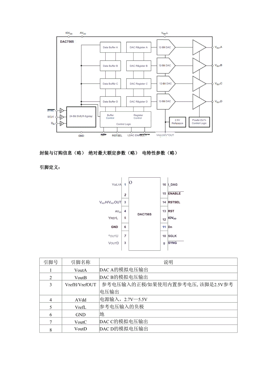 DAC7565中文简明手册_第2页