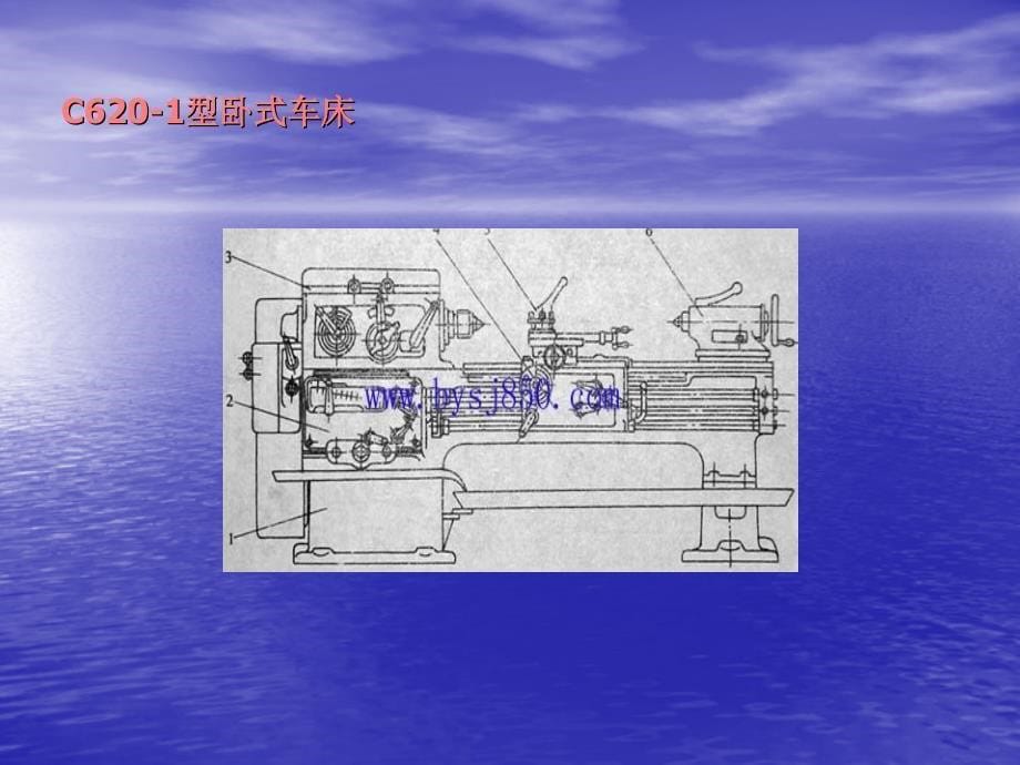 C6201型车床维修课题第四组床身部分_第5页