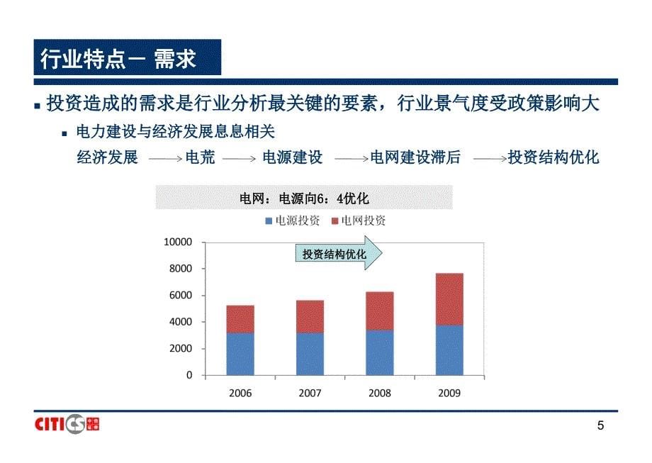 电力设备行业研究方法_第5页