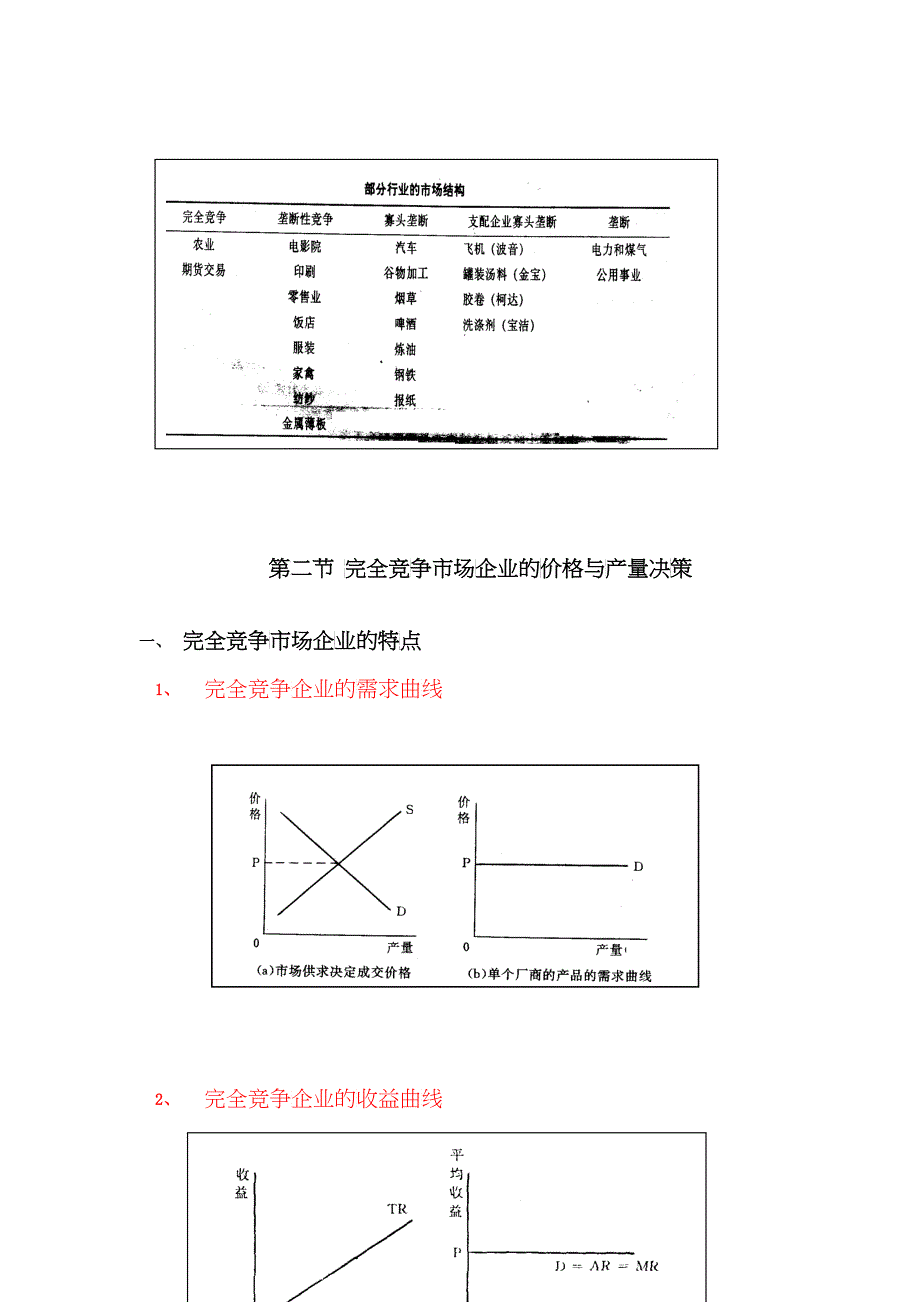 管理经济学：完全竞争市场中的企业行为_第3页