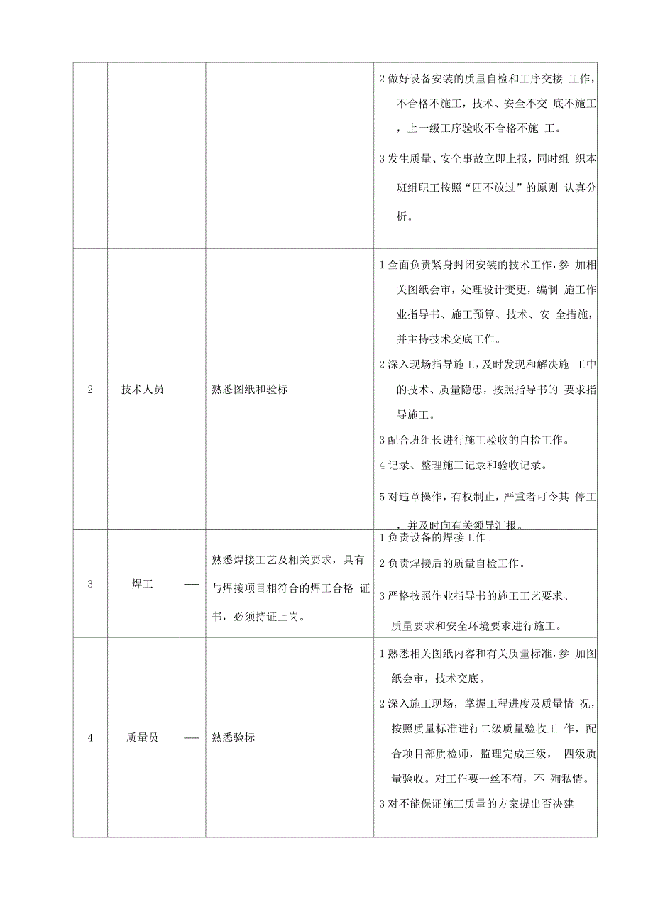 锅炉紧身封闭施工方案-.docx_第4页