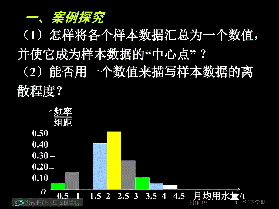 2.1高二数学文用样本的数字特征估计总体的数字特征ppt课件_第2页