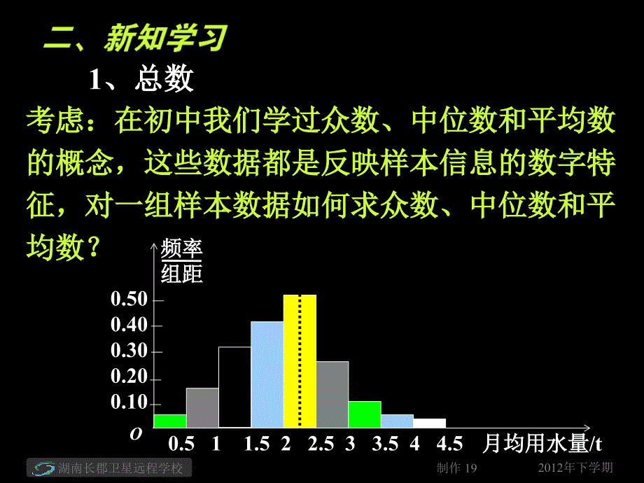 2.1高二数学文用样本的数字特征估计总体的数字特征ppt课件_第3页