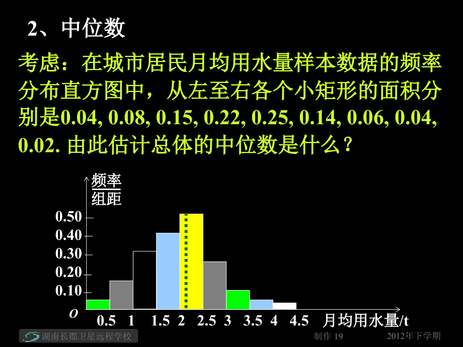 2.1高二数学文用样本的数字特征估计总体的数字特征ppt课件_第4页