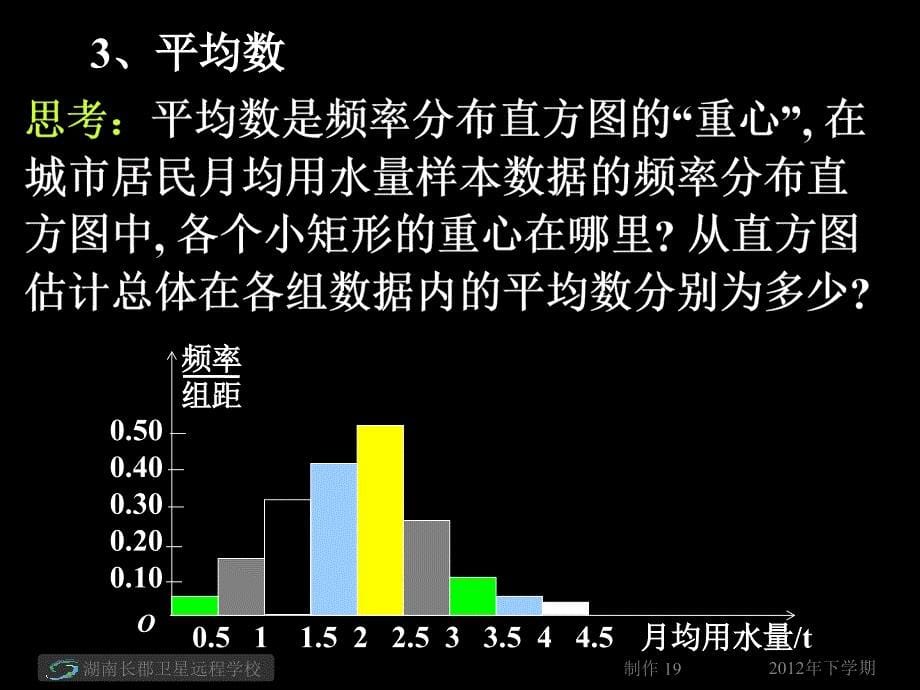 2.1高二数学文用样本的数字特征估计总体的数字特征ppt课件_第5页