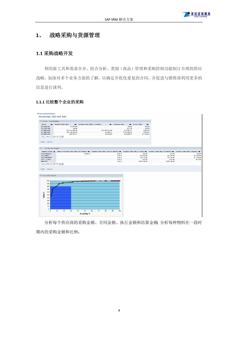 SAP SRM方案简介（完整版）_第4页